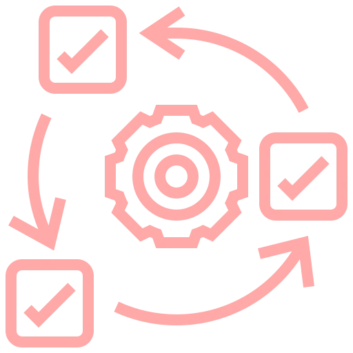 Agile Development Process