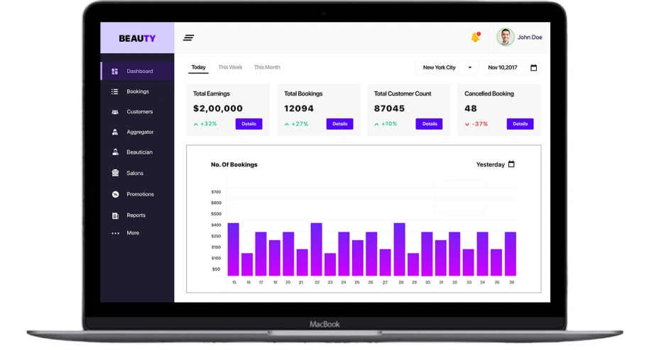 Web & App Admin Panel Features