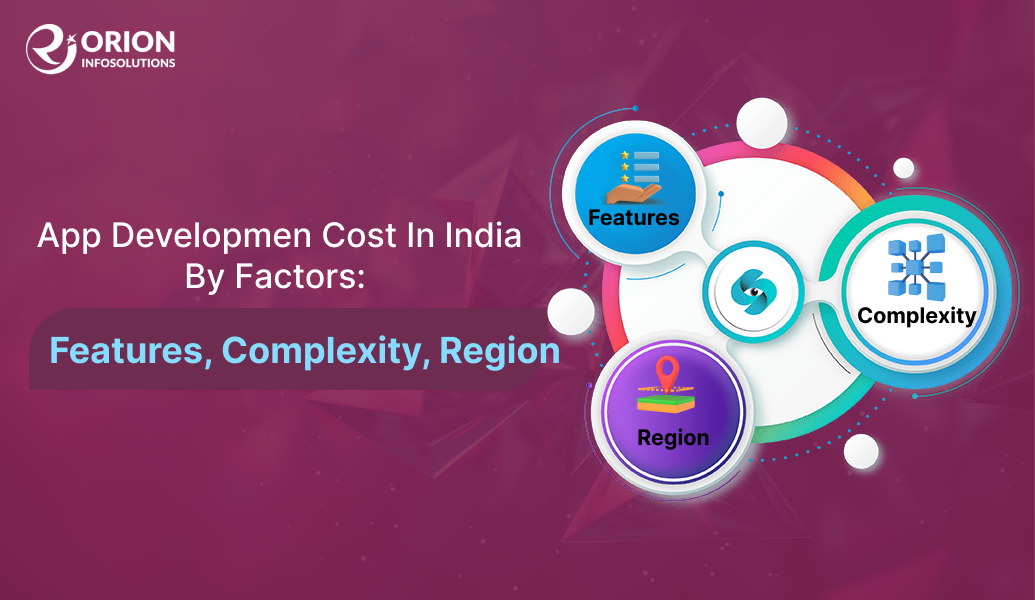 App Development Cost In India by Factors: Features, Complexity, Region