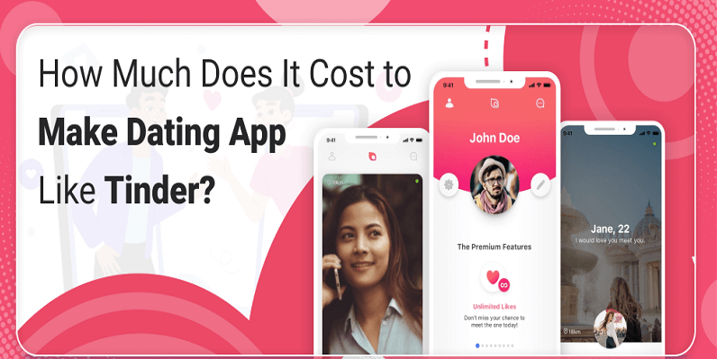 Cost to Develop an App Like Tinder