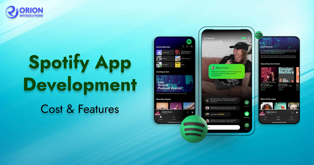 Spotify App Development Cost & Features